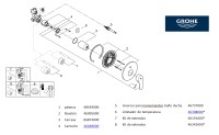 RECAMBIOS MONOMANDO BAÑO-DUCHA EMPOTRADO EUROSMART GROHE